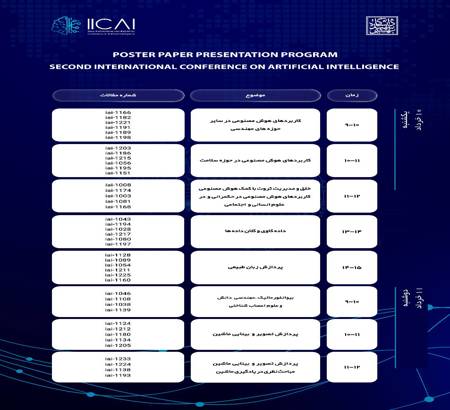 برنامه زمانی ارائه مقالات